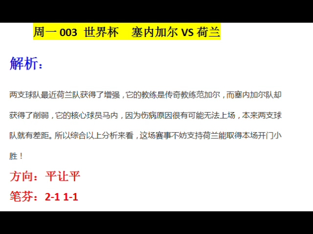 今日足球比分预测,足球推荐,英格兰,荷兰,塞内加尔哔哩哔哩bilibili