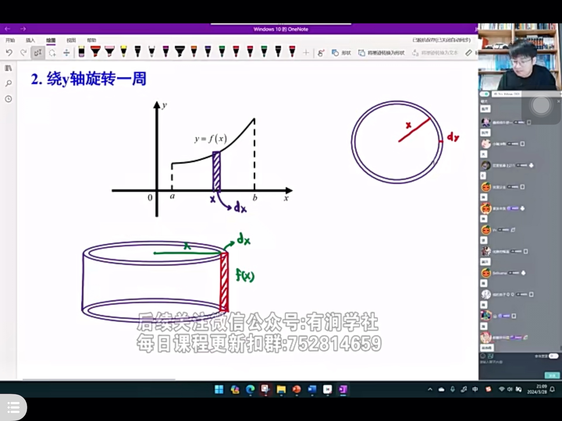 旋转双曲面绕y轴图片