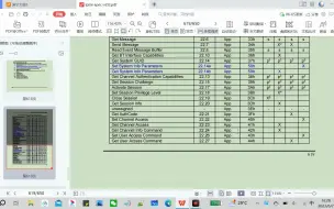 Download Video: 【IPMI学习系列-2】不求人！手把手教你带内带外怎么下ipmicmd