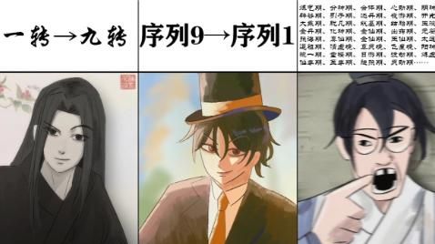 这境界名字我记不住啊！