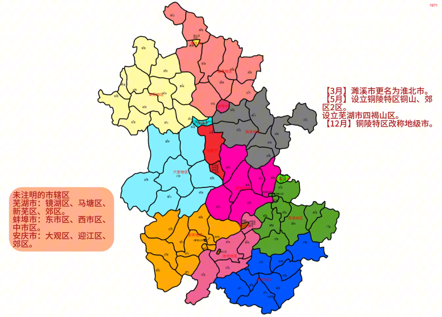 安徽行政区划沿革