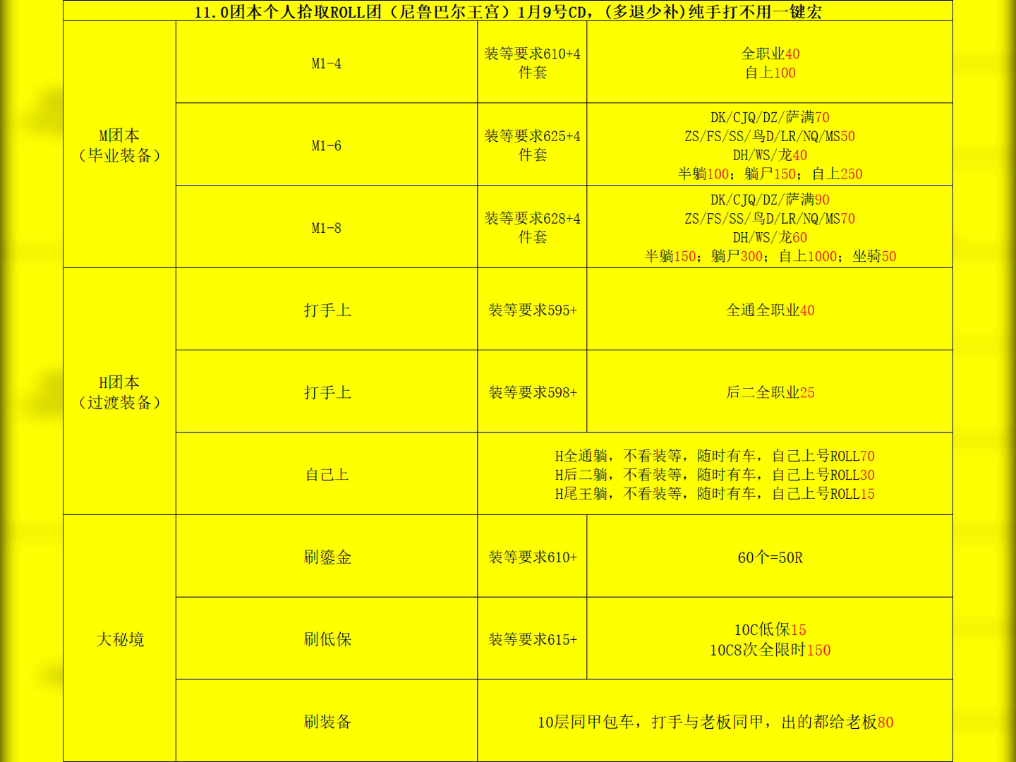 1.9新cd价格已出,有需要可以联系了,本周10层低保特价哔哩哔哩bilibili魔兽世界