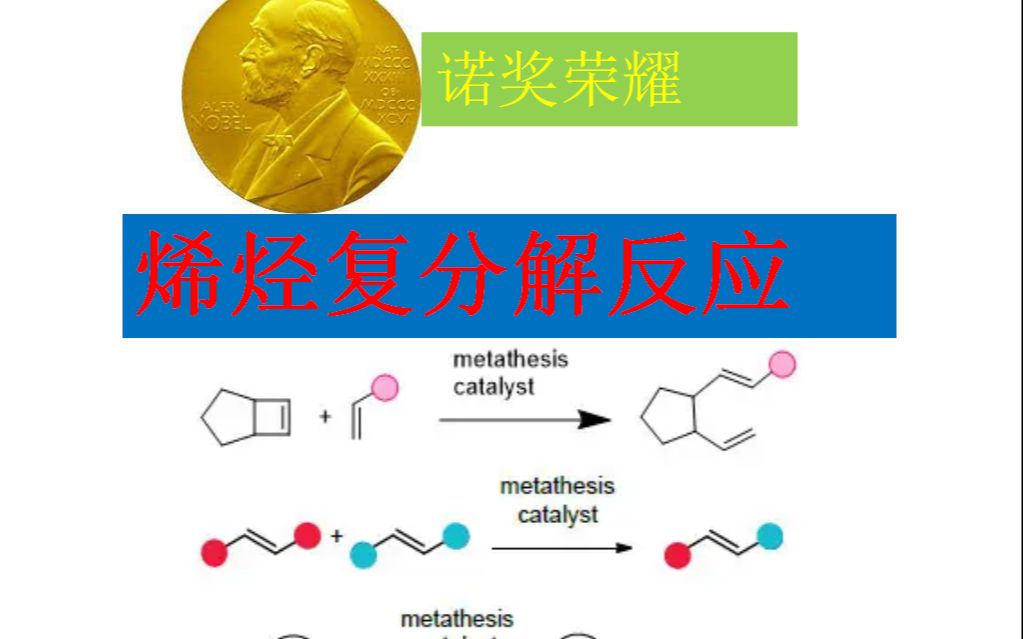 烯烃复分解olefin metathesis[诺奖荣耀]2005年诺贝尔奖