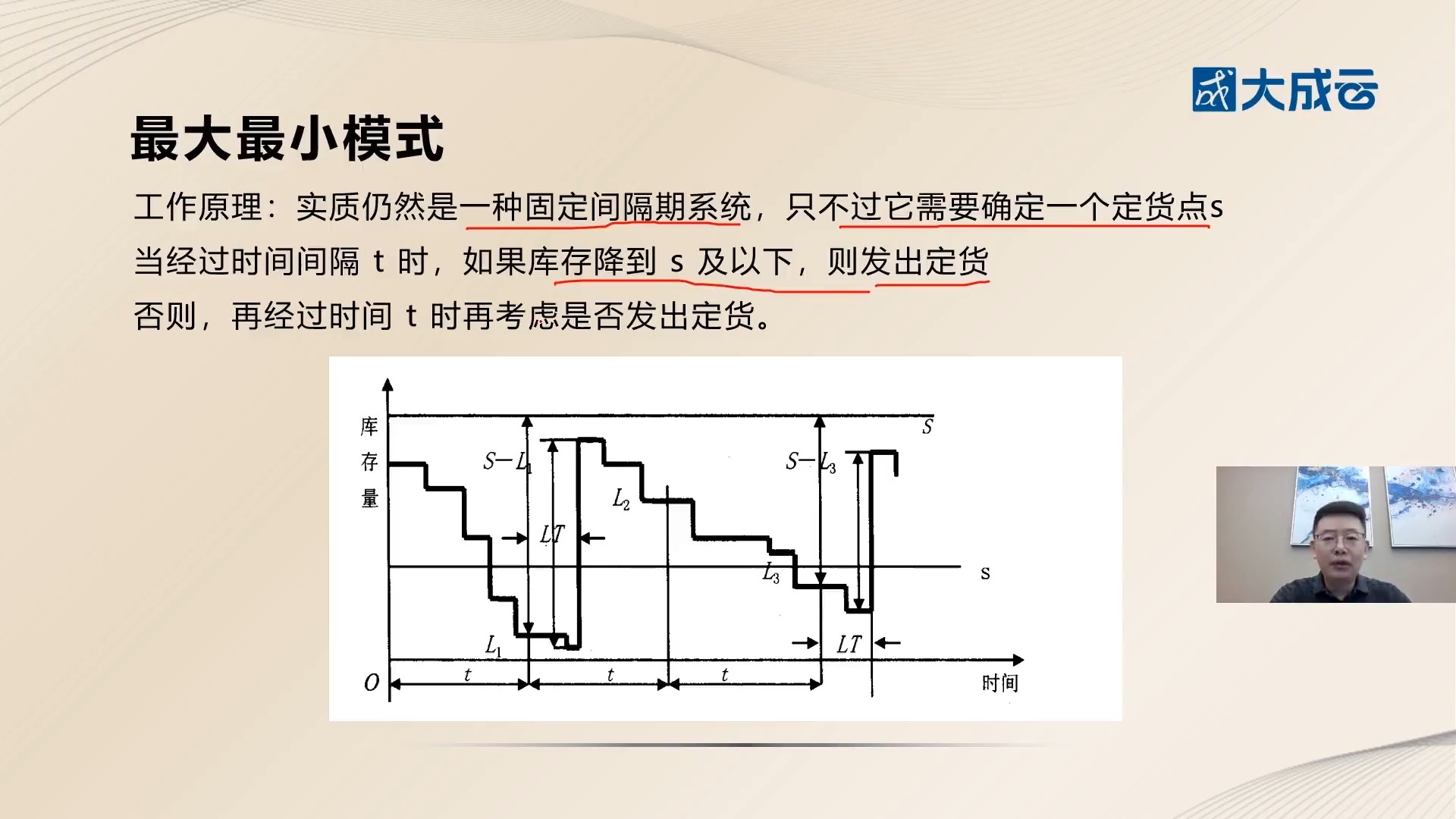 库存管控 从“治标”到“治本”哔哩哔哩bilibili