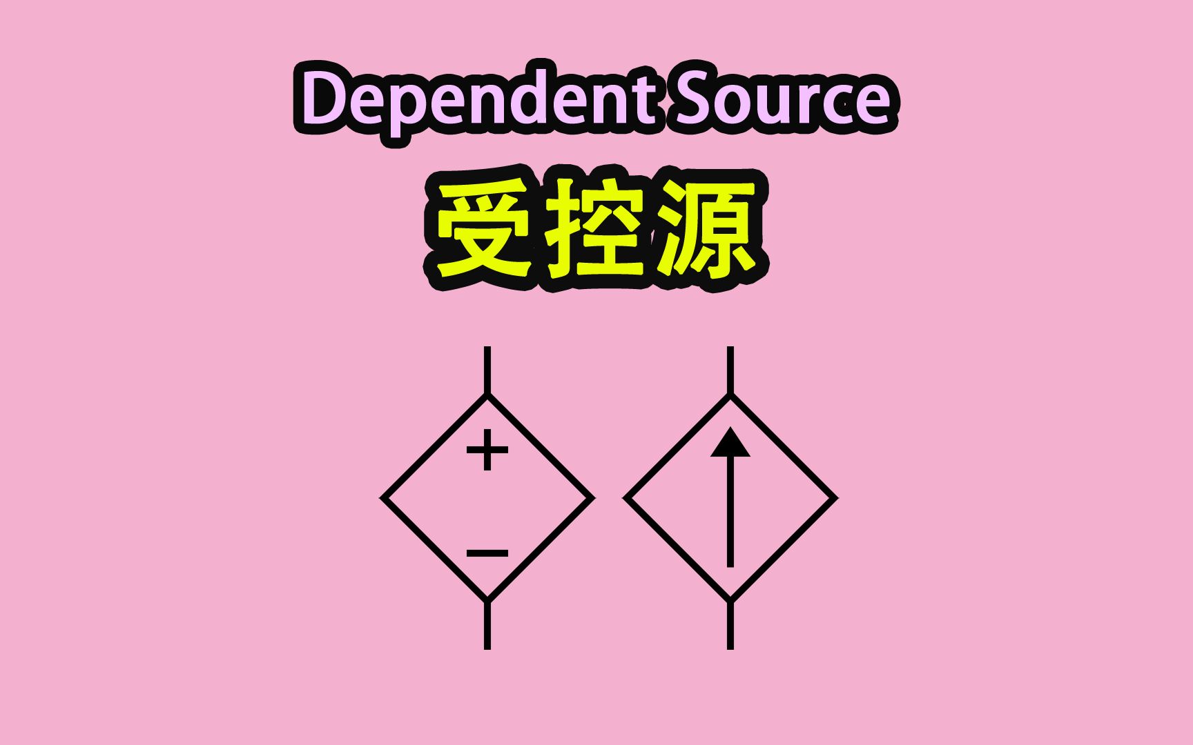 [图]《菜鸟电路解析》018-dependent source 所谓受控源？就是“雨女有瓜”的源-Neo