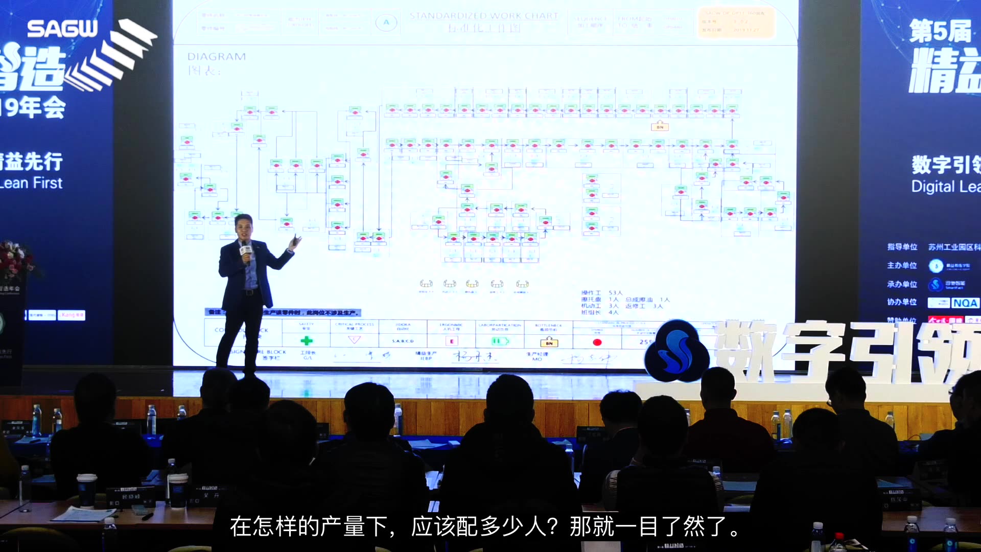 [图]【工业工程】上汽变速器精益人的三个故事（带字幕）