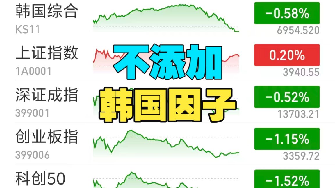 棒子怎么这么坏啊！辣鸡市场害我青春毁我钱财，9月目标回本