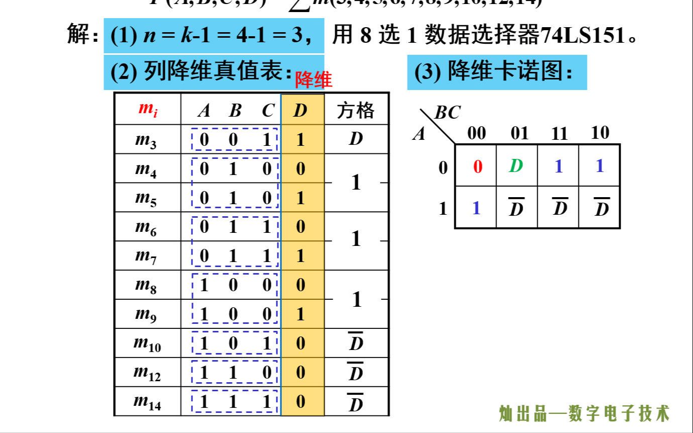 [图]数据选择器实现逻辑函数 -《数字电子技术》