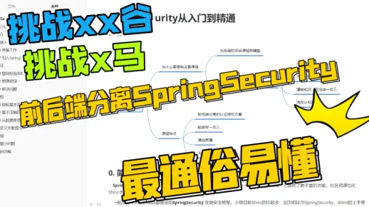 SpringSecurity框架教程-Spring Security+JWT实现项目级前端分离认证授权-挑战黑马&尚硅谷