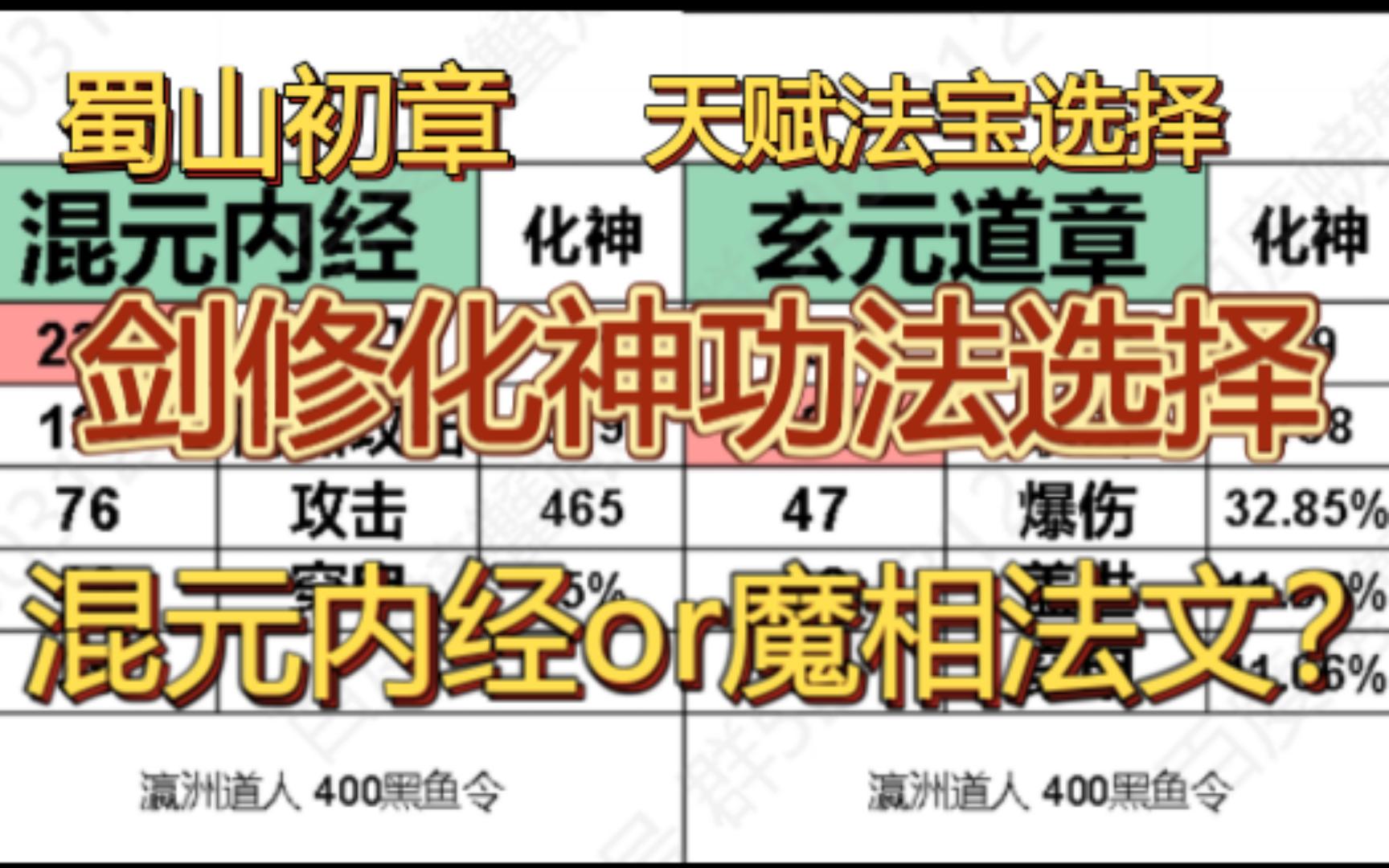 [图]《蜀山初章》剑修化神功法选择推荐以及天赋法宝选择，混元内经or魔相法文？