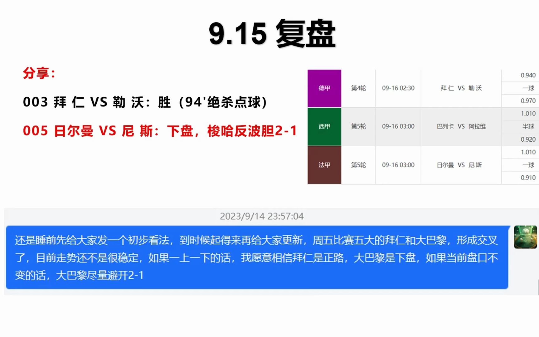 9.15战绩复盘:为什么大巴黎21,可梭哈反波胆哔哩哔哩bilibili