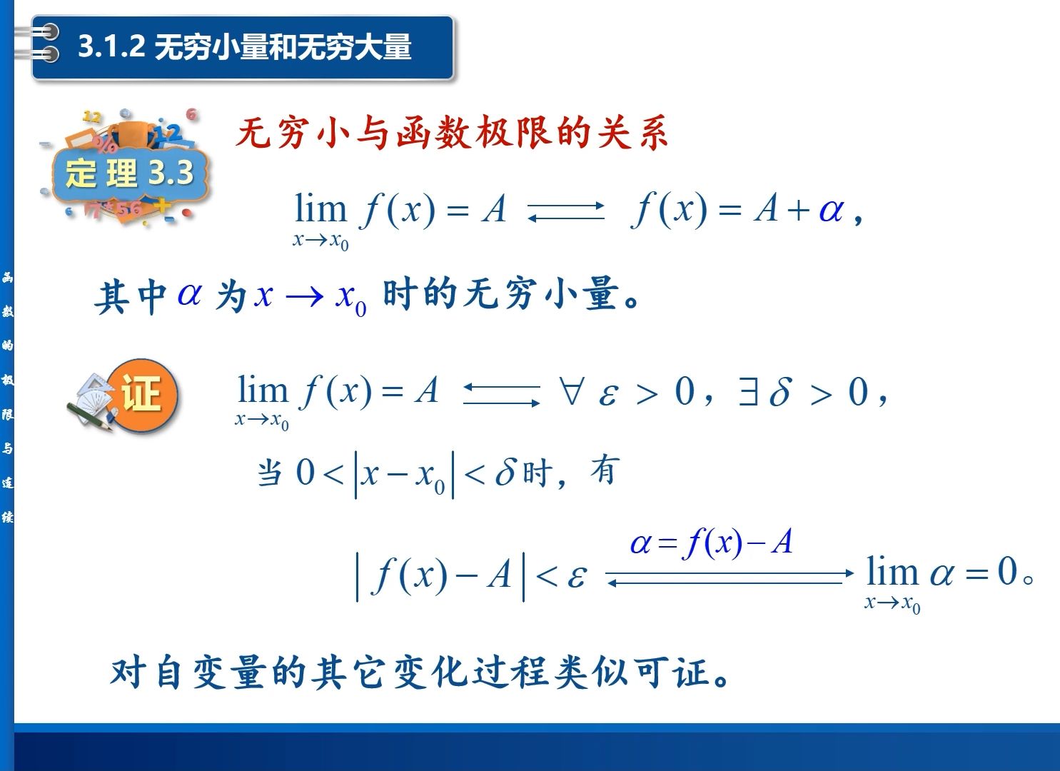 高等数学精讲:函数极限中的无穷小量与无穷大量、无穷小量与函数极限的关系.哔哩哔哩bilibili