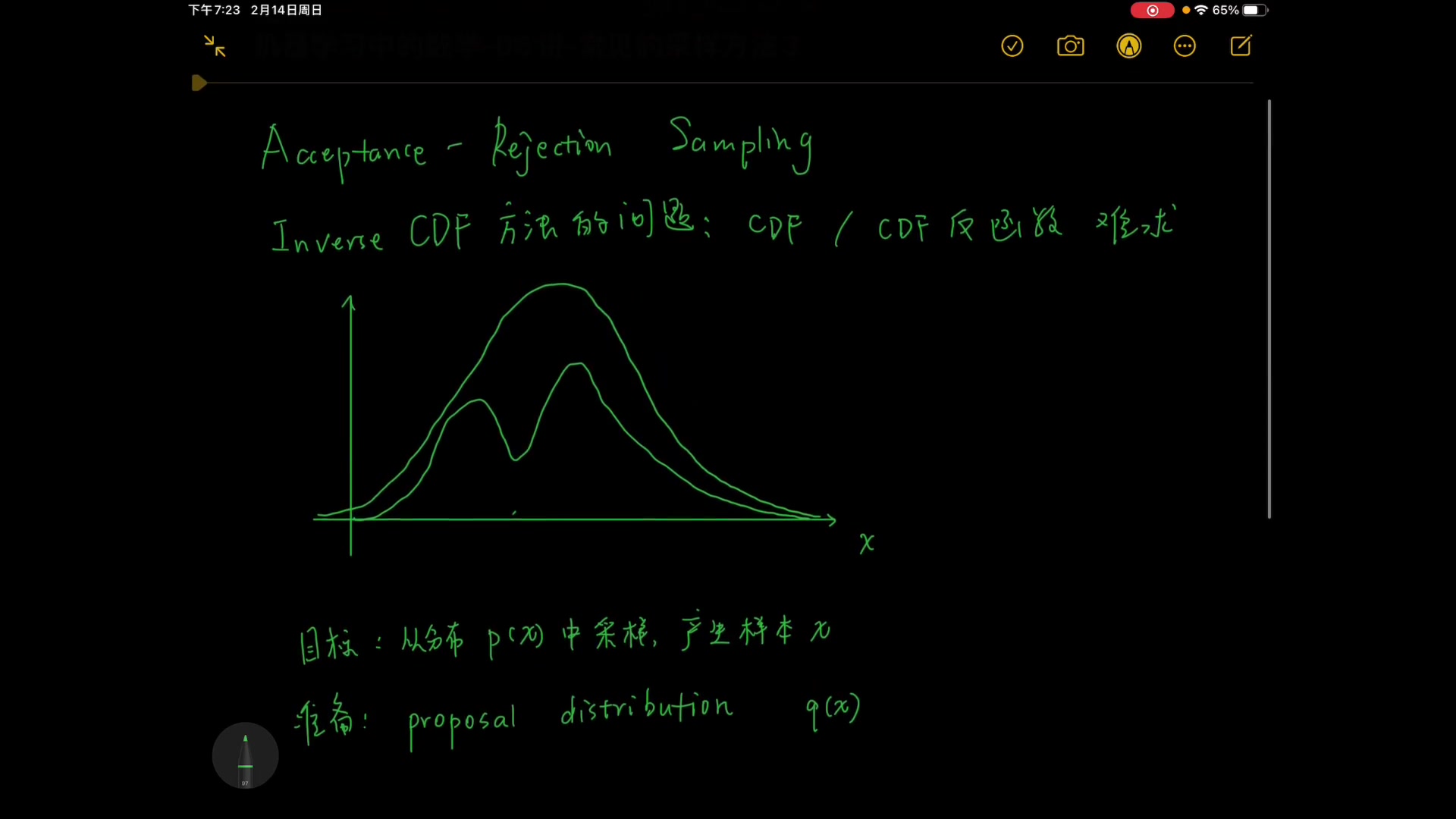 机器学习中的数学06讲常见的采样方法3 (接受拒绝采样 AcceptanceRejection Sampling)哔哩哔哩bilibili