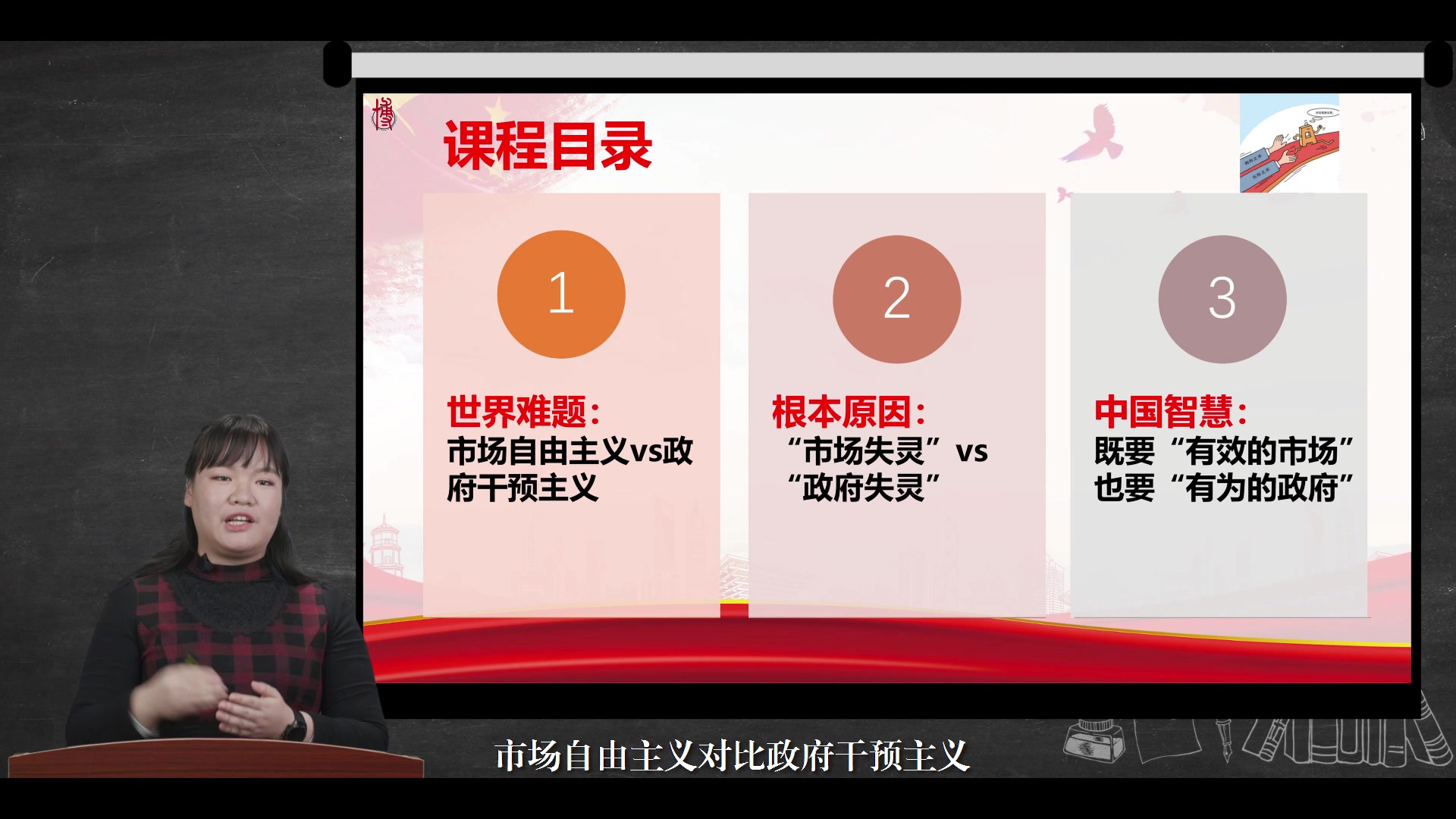 市场决定 政府有为——经济新常态下政府与市场的关系 复旦大学 杨洁萌哔哩哔哩bilibili