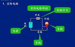 [图]西安交通大学-电路-邱关源第5版-赵进全主讲