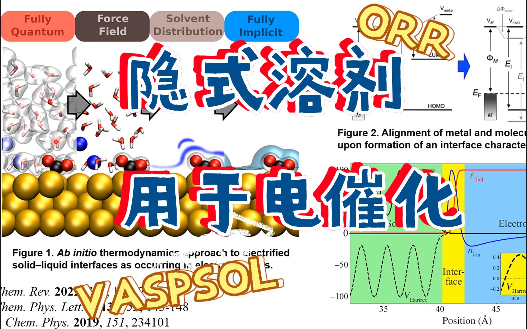 【电化学固液界面2】 VASPSOL隐式溶剂方法用于电催化(实操+理论)| VASP/Materilas Studio | MS杨站长 华算科技哔哩哔哩bilibili