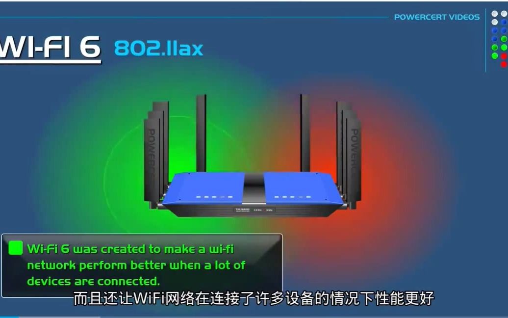 什么是WiFi 6(802.11ax)和WiFi 6E?哔哩哔哩bilibili