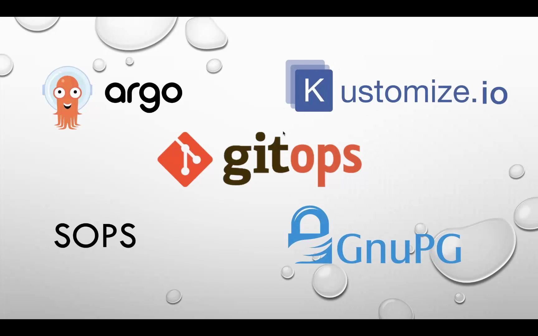 [图]使用 Kustomize、SOPS、Argo CD 实践 GitOps