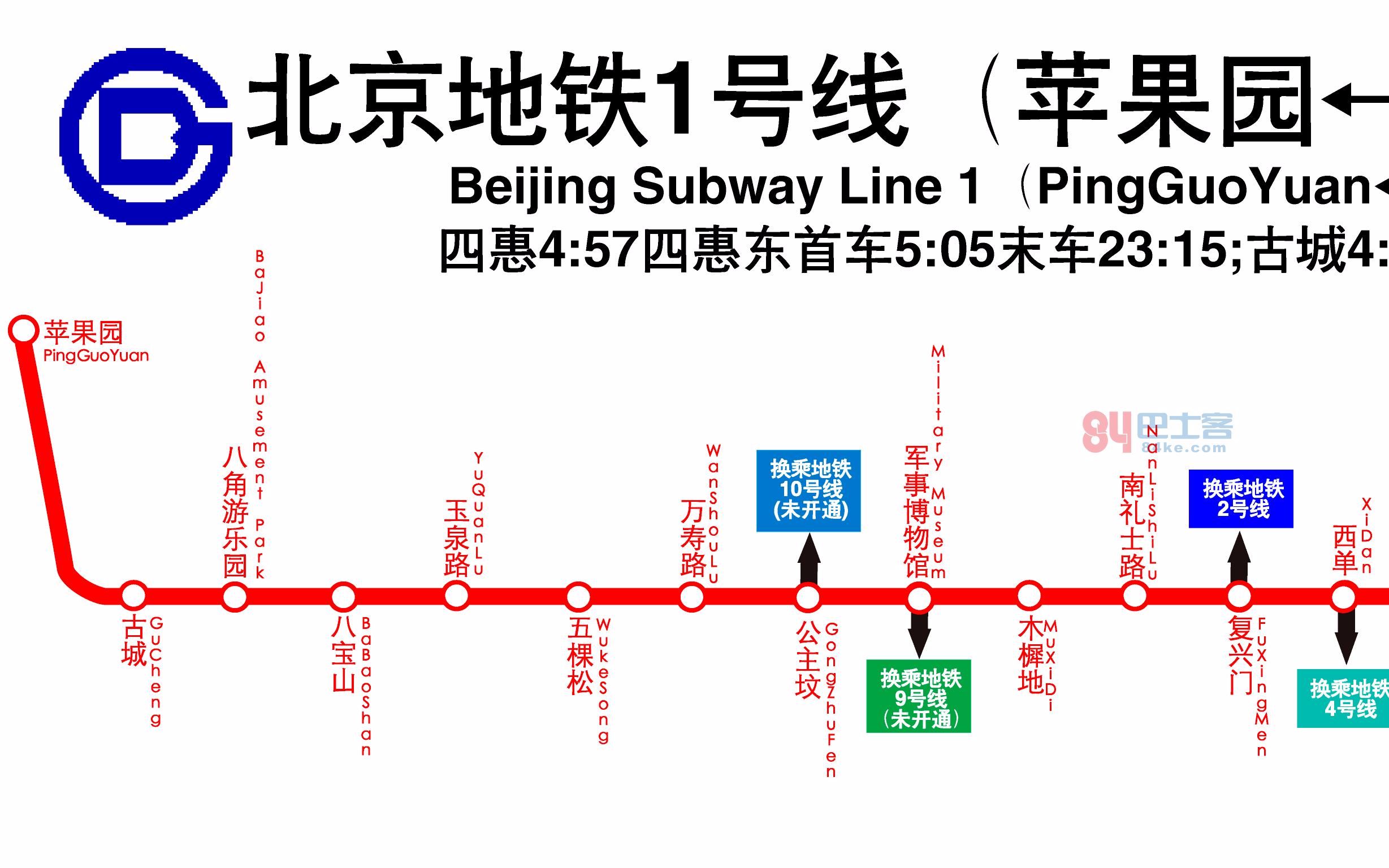 北京t1号线线路图图片