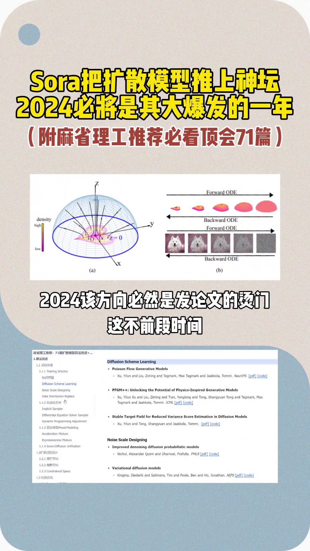 Sora把扩散模型再次推上热门!2024必将是其爆发的一年!附麻省理工推荐必读顶会74篇和源码哔哩哔哩bilibili