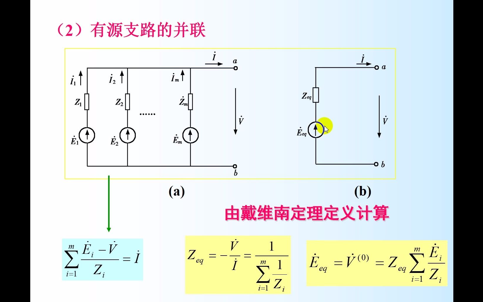 补充知识点:复杂网络的变换与化简哔哩哔哩bilibili