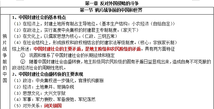 [图]01 反对外国侵略的斗争《中国近现代史纲要》自考