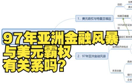 黄金、美元与权力 | 97年亚洲金融风暴与美元霸权有关系吗?哔哩哔哩bilibili