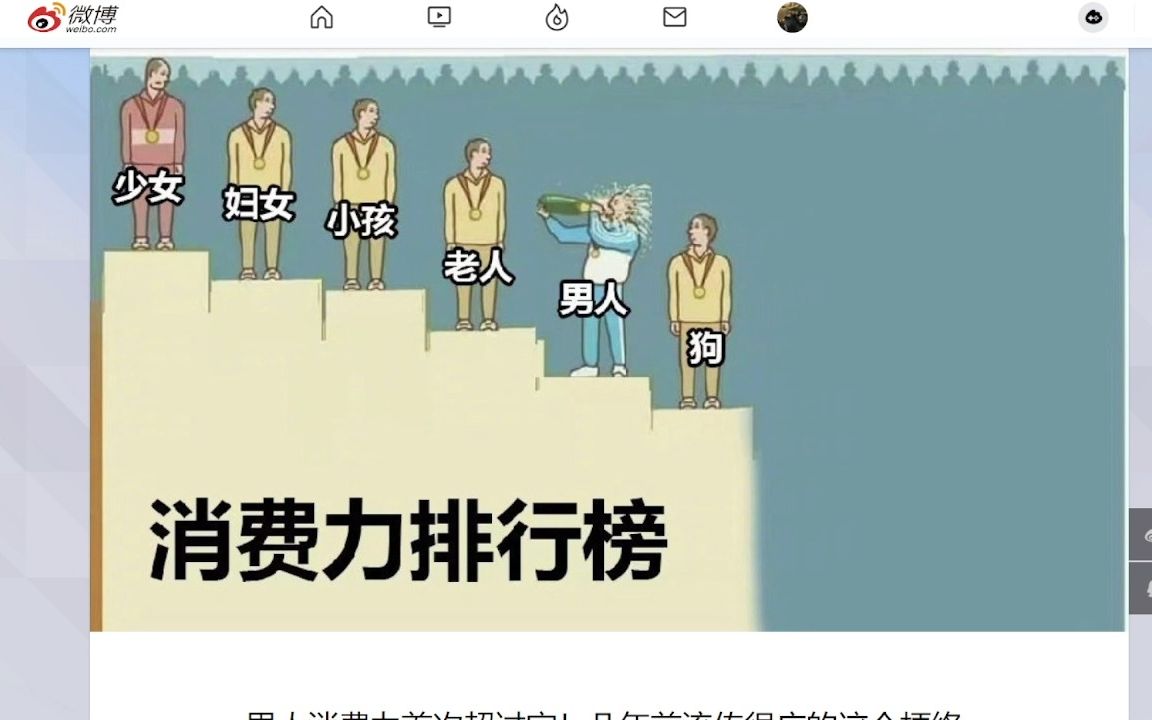 恭喜!中国男人消费能力终于超过宠物狗!