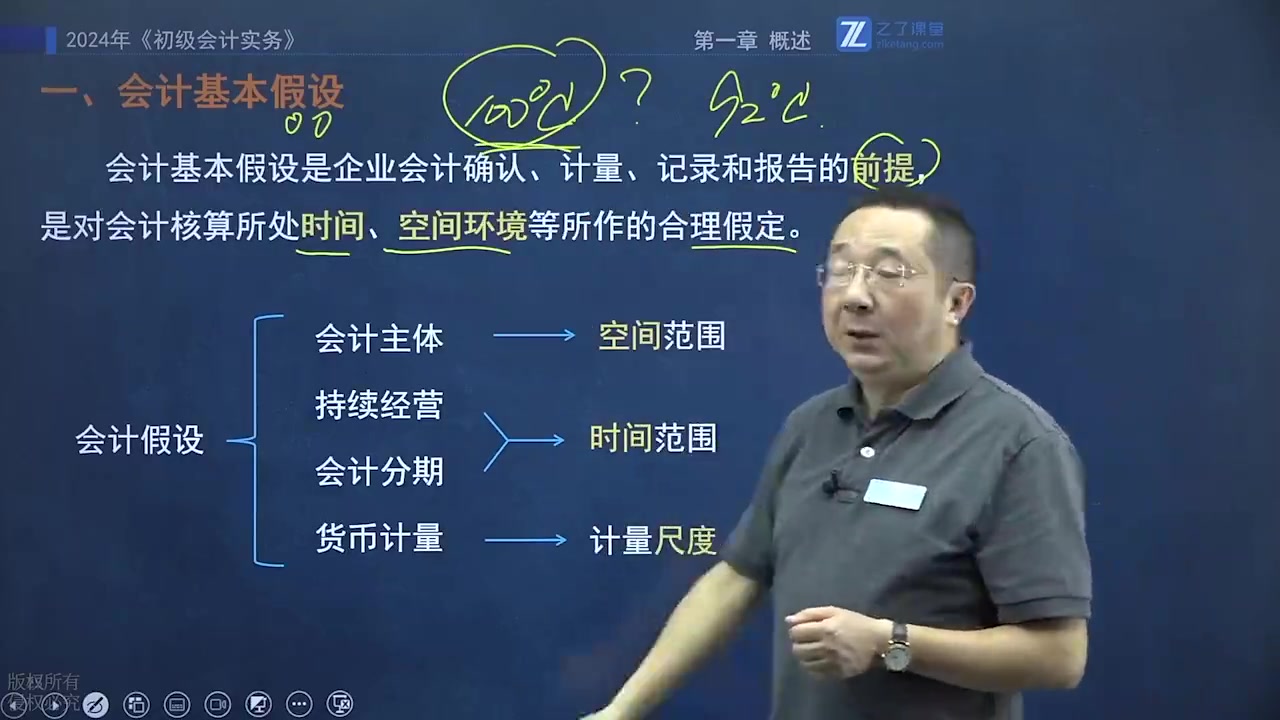 2024初级会计职称|初级会计师|《实务》《经济法》精讲班-马勇老师