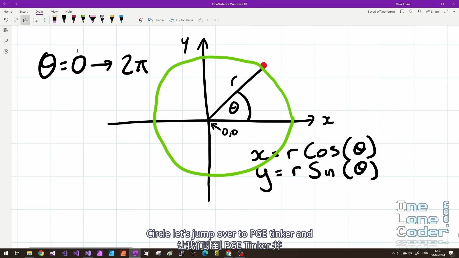 有趣的开源项目 | C++制作涡轮图哔哩哔哩bilibili