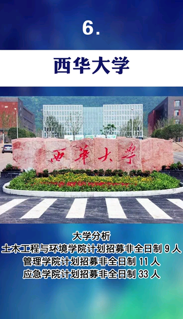 工程管理硕士 国内6所高人气MEM大学分哔哩哔哩bilibili