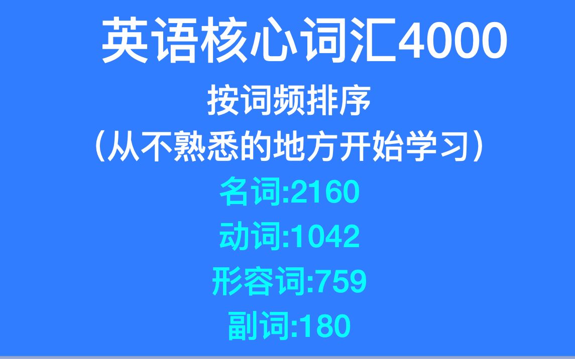 英语核心词汇4000[词频排序版][专升本词汇]哔哩哔哩bilibili