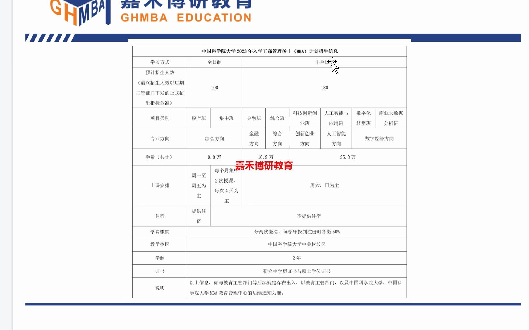 国科大MBA申请指南之项目含金量哔哩哔哩bilibili