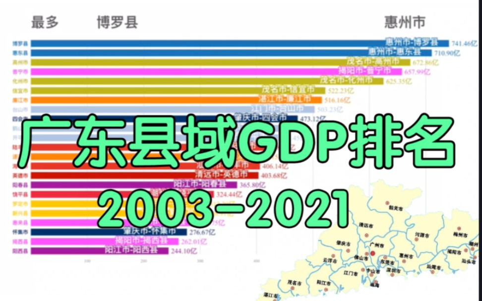 广东县域GDP排名20032021哔哩哔哩bilibili