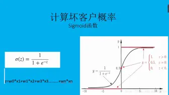 Download Video: 金融风控实战-Excel手动计算逻辑回归坏客户概率