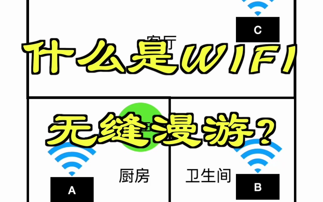 什么是WIFI无缝漫游?哔哩哔哩bilibili