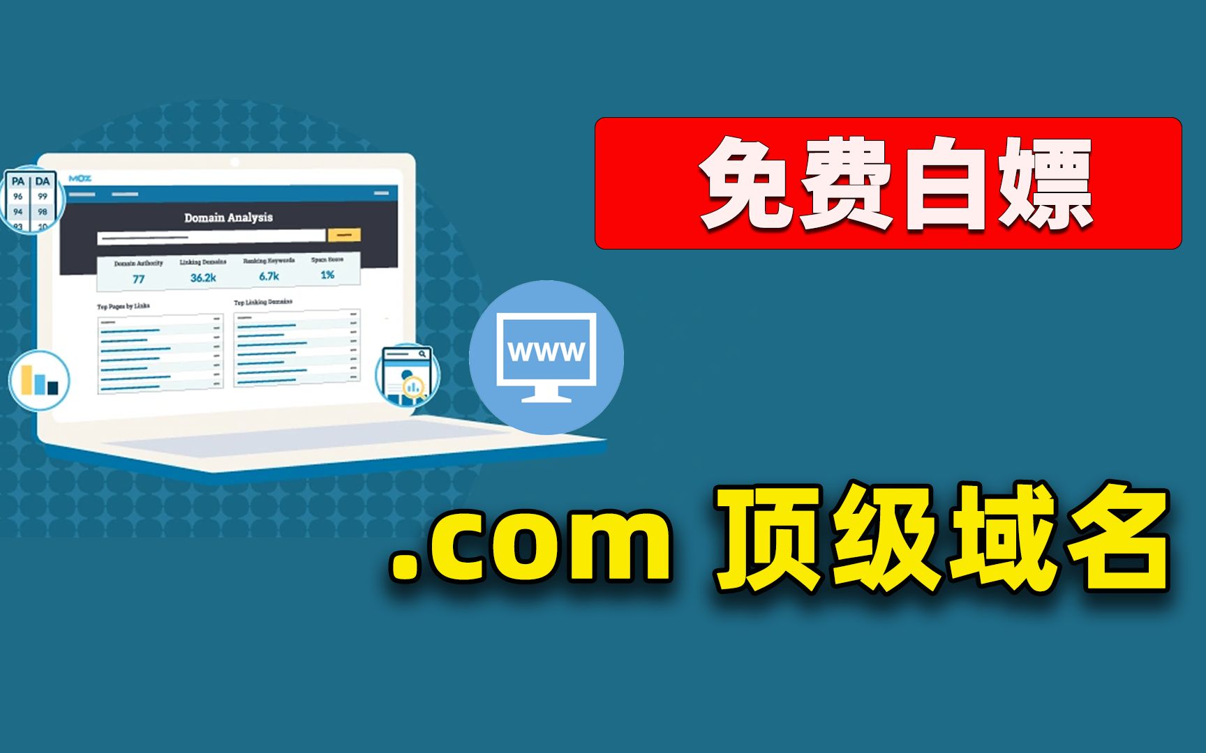 免费白嫖顶级域名!2023年最新免费域名注册教程:支持com、net,二级域名永久有效!切勿错过 | 零度解说