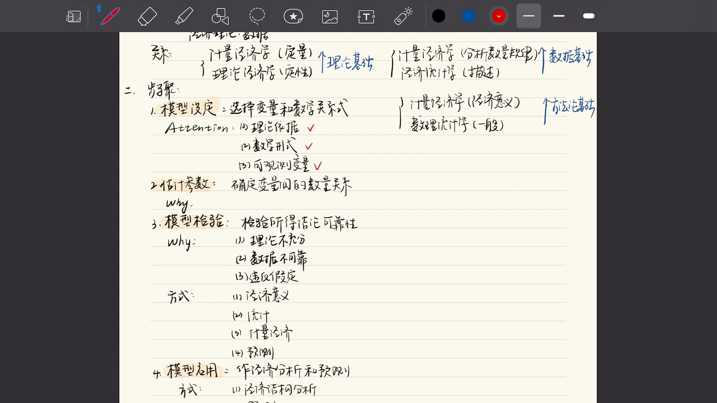 [图]庞皓《计量经济学》第一章【应统复试】