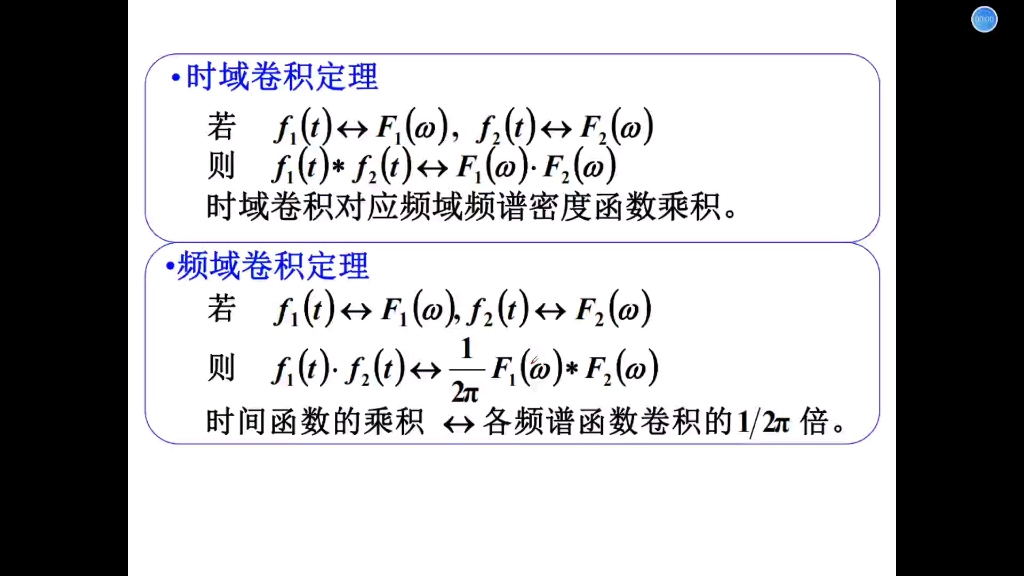 [信号与系统]卷积定理 期末必备,知识点与题型12哔哩哔哩bilibili