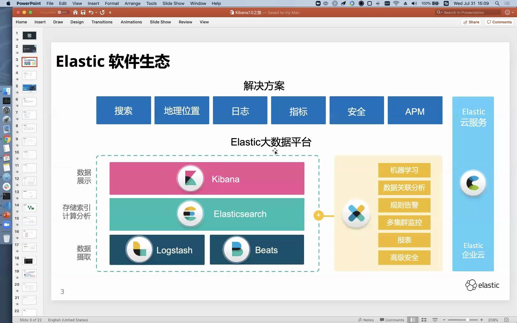 开始使用Kibana哔哩哔哩bilibili