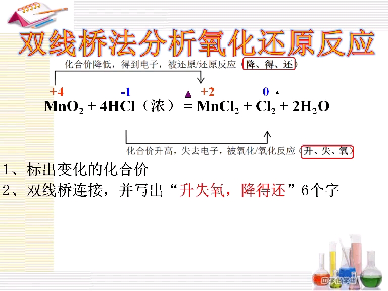 双线桥法分析氧化还原反应哔哩哔哩bilibili