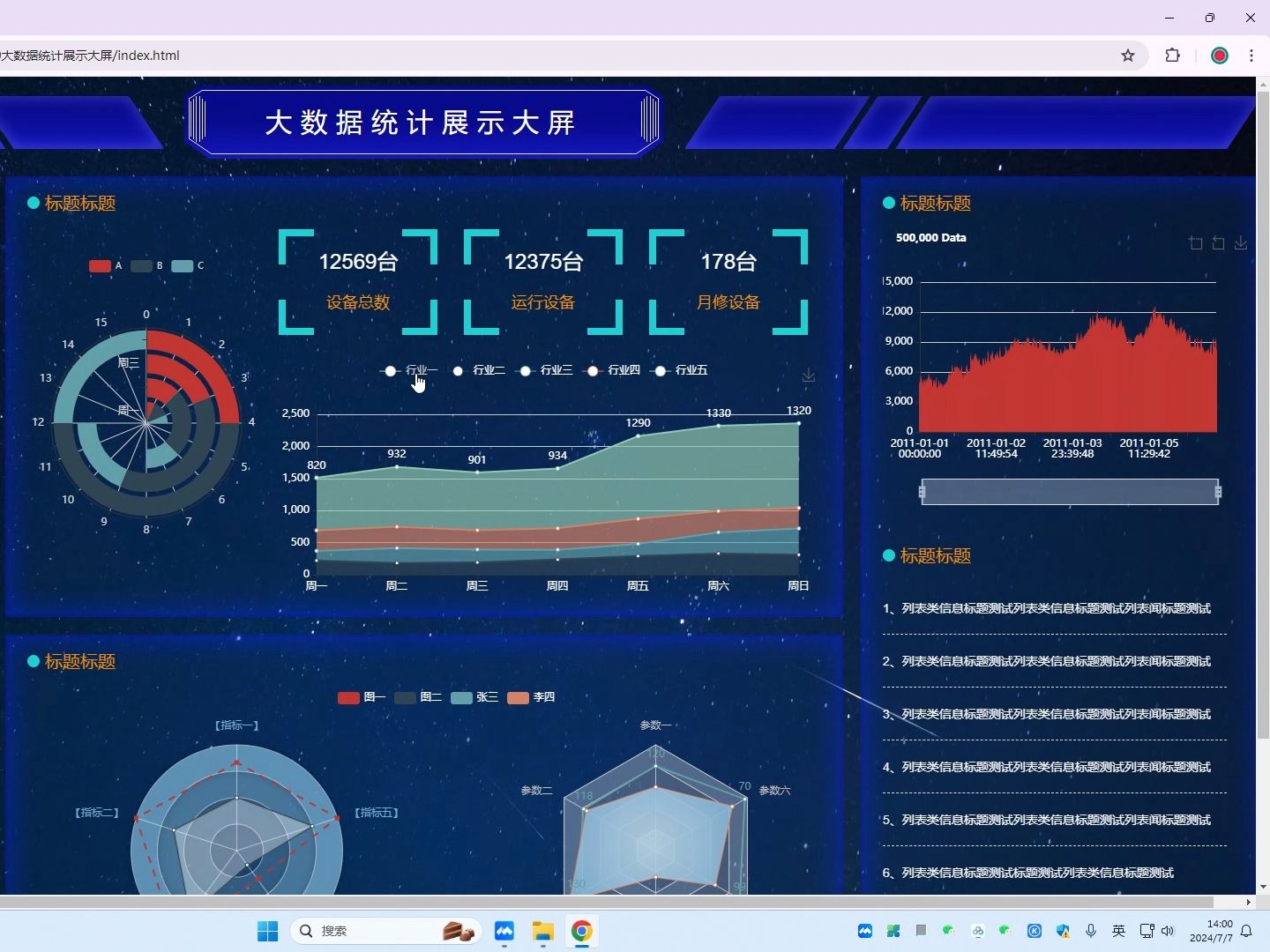 大数据统计展示大屏-数字大屏(附源码)