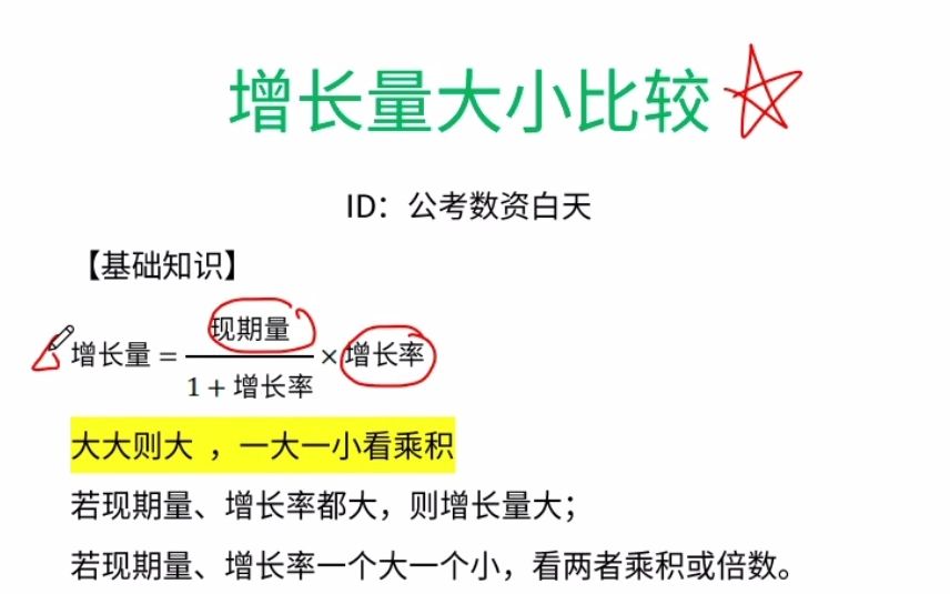 [图]资料分析-增长量大小比较技巧