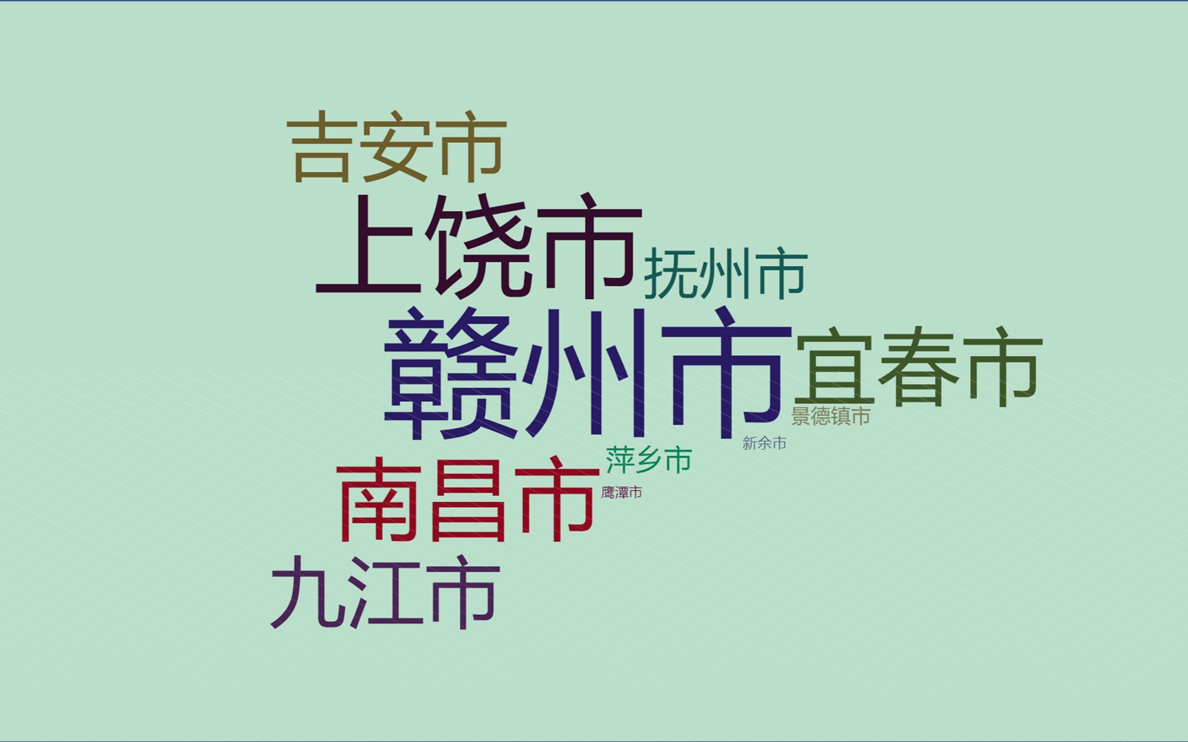 2分钟了解,江西省,11地市6065岁人口数哔哩哔哩bilibili