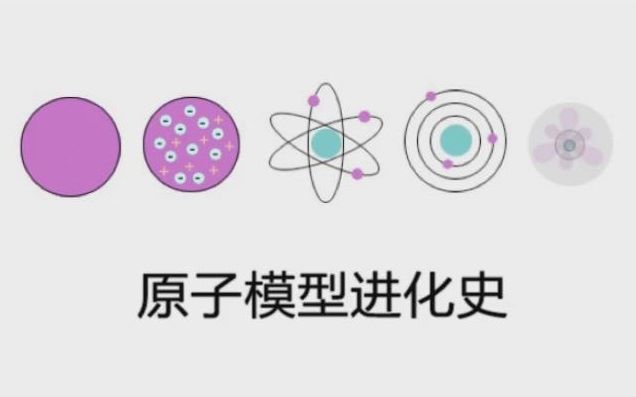 【科学知识站】原子模型进化史