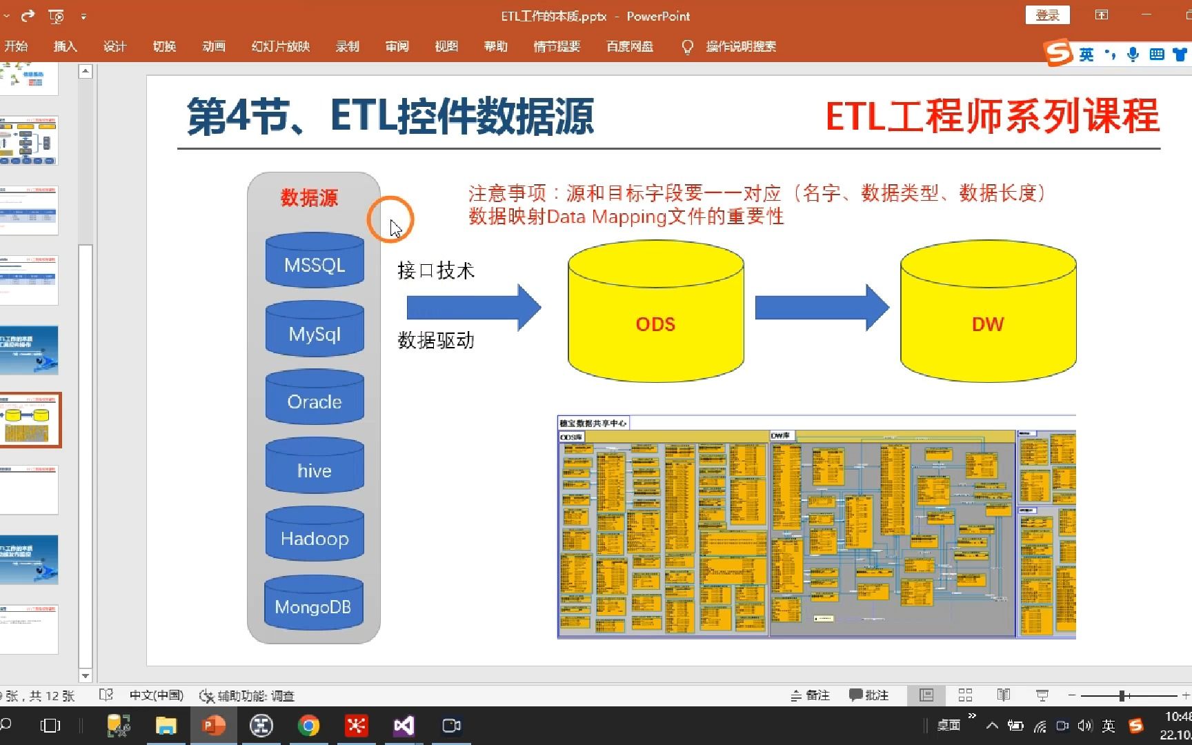 ETL工作的本质05、ETL工具SSIS控件数据源哔哩哔哩bilibili