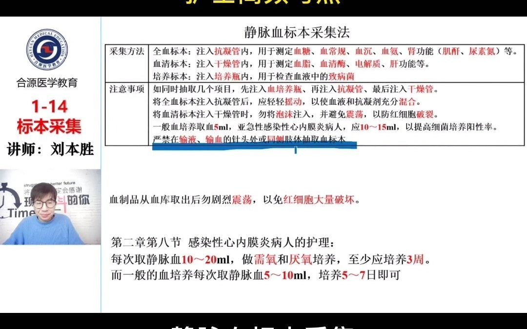 重要知识点静脉采血哔哩哔哩bilibili