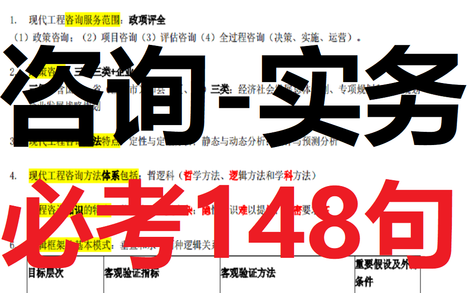 【咨询必考】2022咨询工程师实务必考148句【47分钟背完】哔哩哔哩bilibili