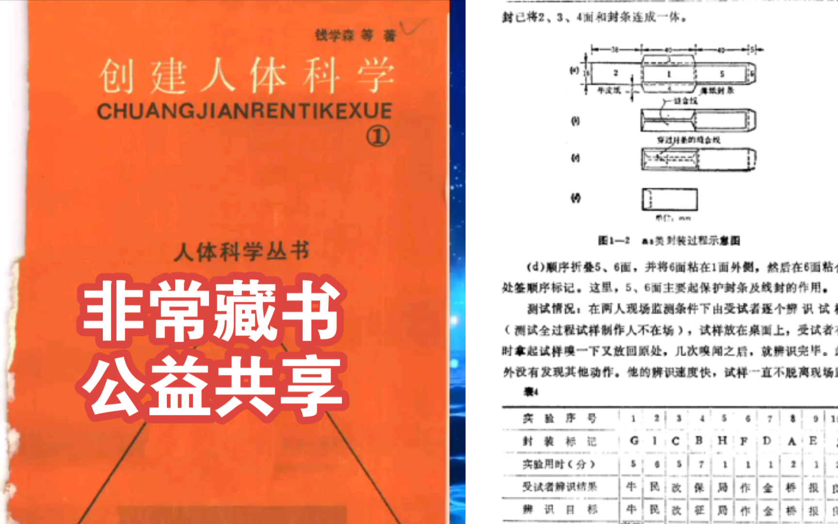 钱学森等科研者对特异功能论述与详尽实验报告——《创建人体科学》哔哩哔哩bilibili