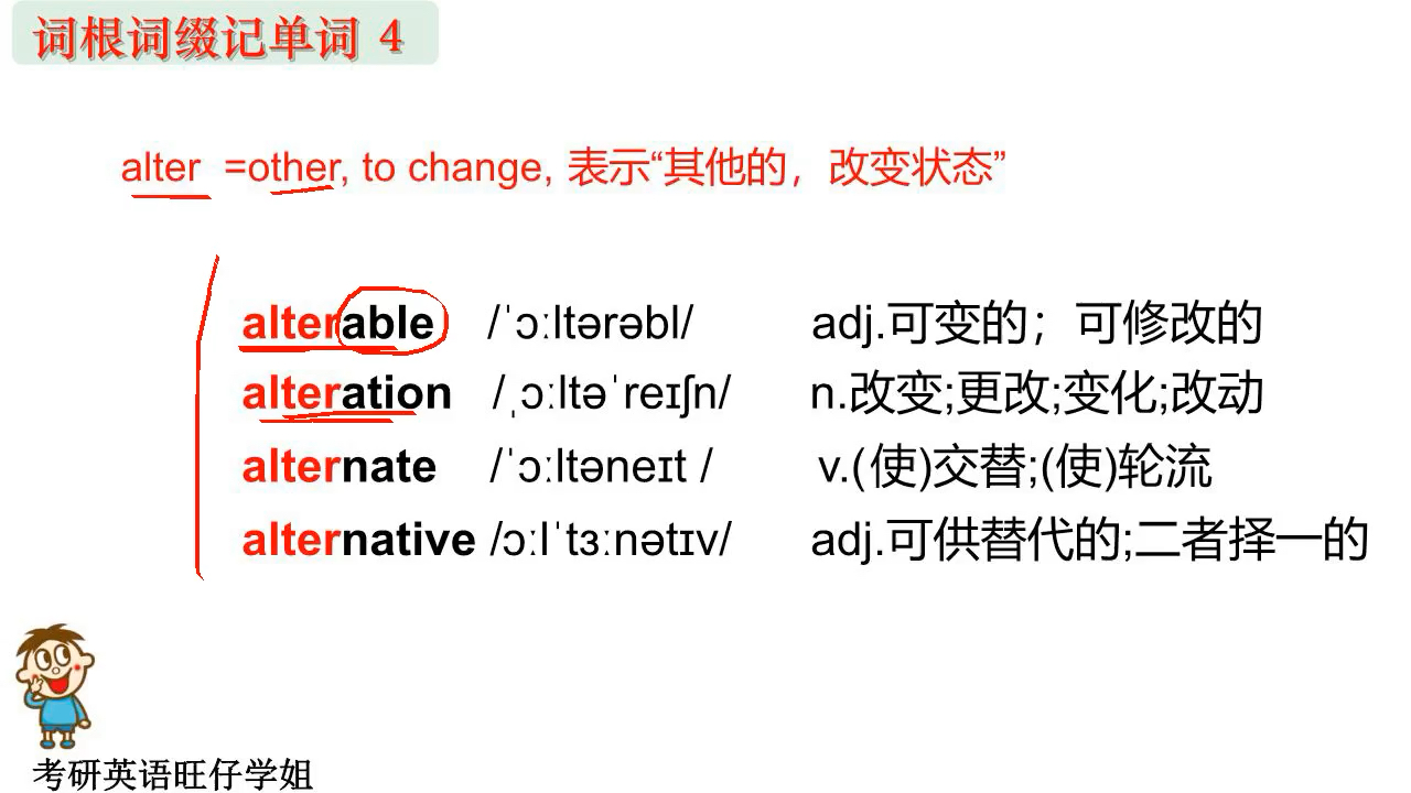 词根词缀记单词4 alter哔哩哔哩bilibili